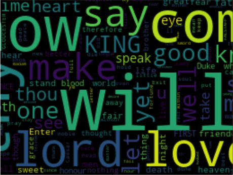 colorful wordcloud
